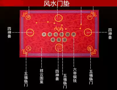 Floor mat Doormat Door-to-door foyer door mat mat Six emperor money five blessings Home carpet gathering fortune