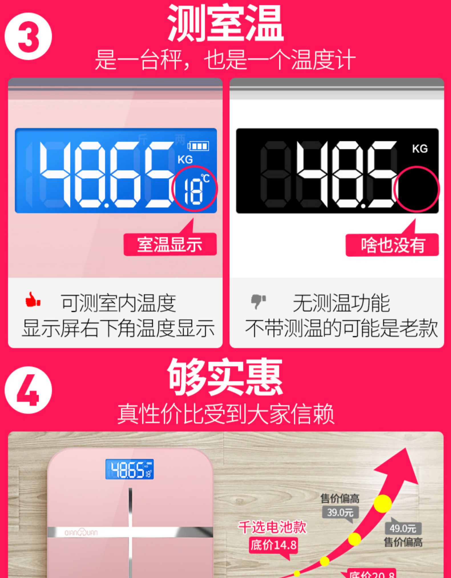 千选 家用电子称 体重秤 图8