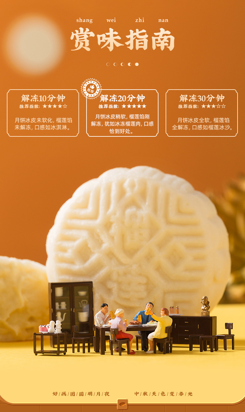 榴芒一刻 十全十美 苏丹王榴莲冰皮月饼 68g*10枚 礼盒装 图10