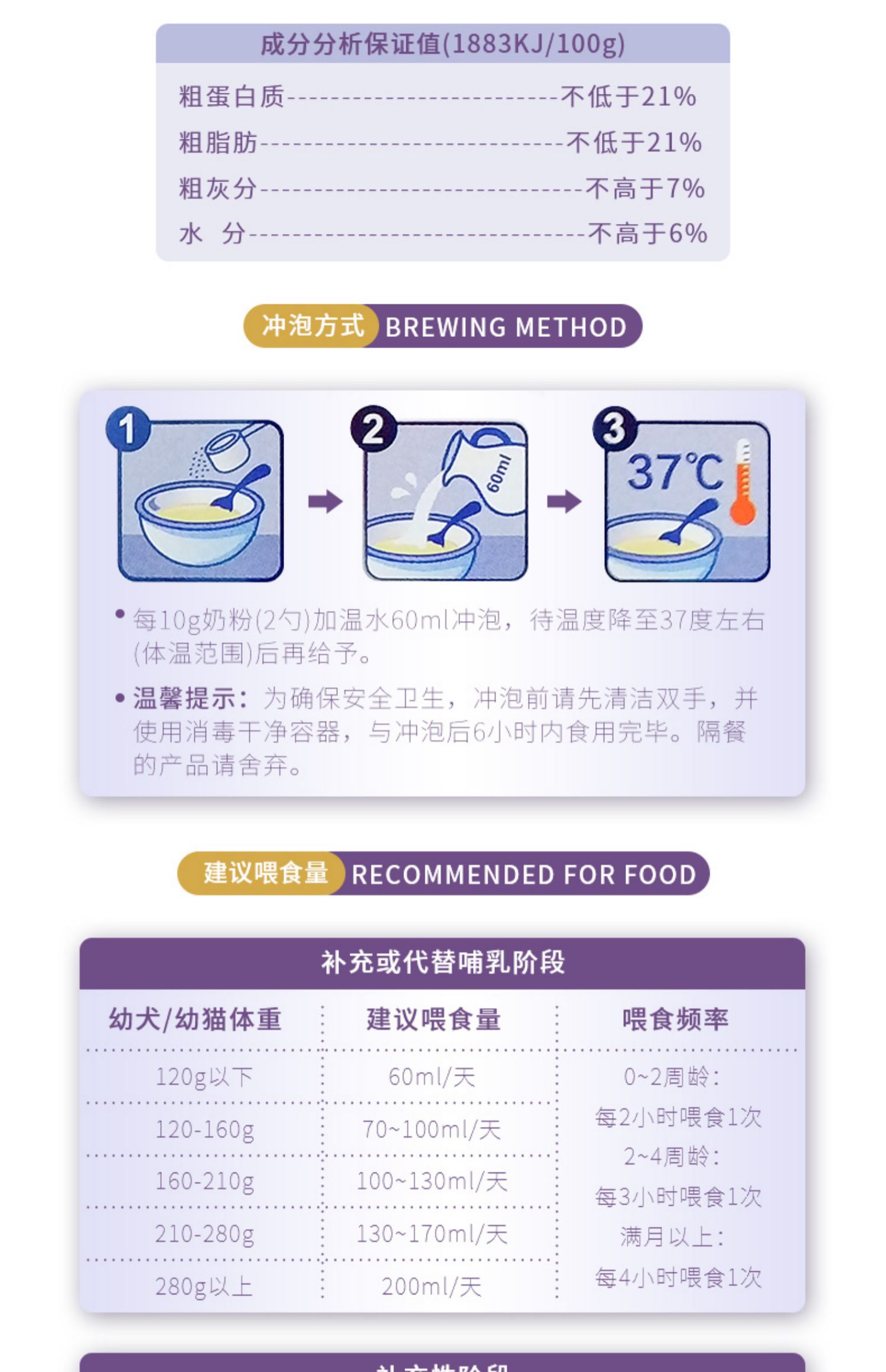 Sữa dê bột chó mèo sữa dê bột chó con chó con Medes dog sữa bột bé mèo sơ sinh Teddy phổ bổ sung canxi - Cat / Dog Health bổ sung sữa cho mèo sơ sinh