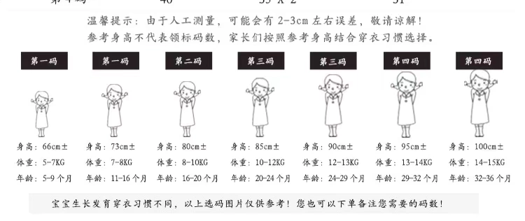 Áo khoác bé gái mùa xuân và mùa thu 2018 mới cho trẻ em áo sơ mi họa tiết hoa 0 1-3 tuổi áo măng tô dáng dài cho bé