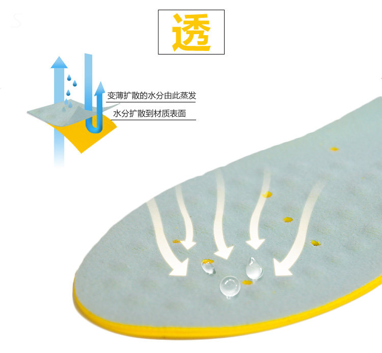 Силиконовая инсол_09.jpg