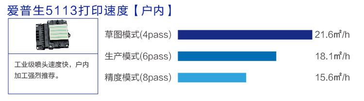 Фото машины 写真机1.6米乐彩压电喷绘机uv卷材打印机 服装印花机户外写真机