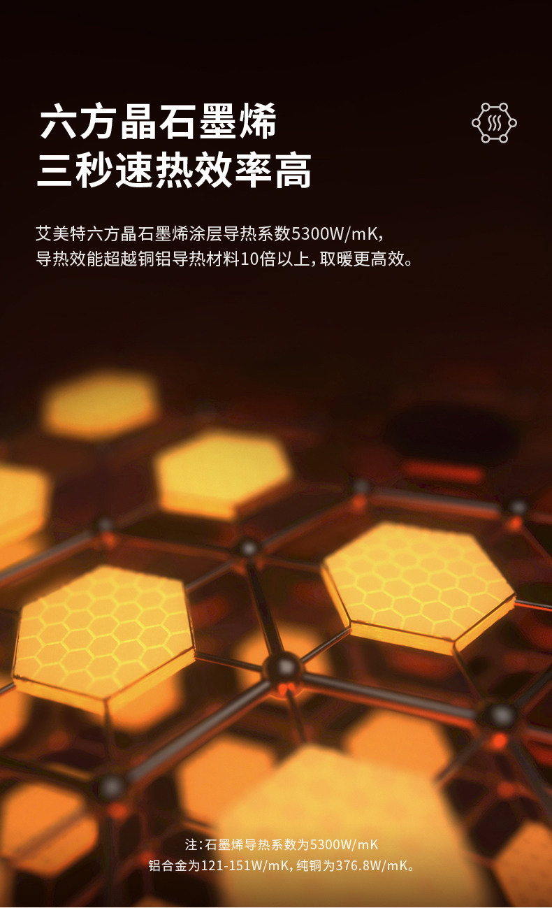 艾美特 高端石墨烯 AI智控踢脚线 肤感防烫 图9