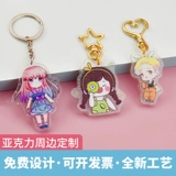 Акриловый брелок, подвеска для ключей, делается под заказ