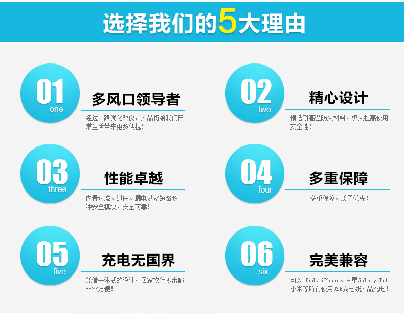 chargeur pour téléphones APPLE APPLE IPHONE6 PLUS - Ref 1301851 Image 21