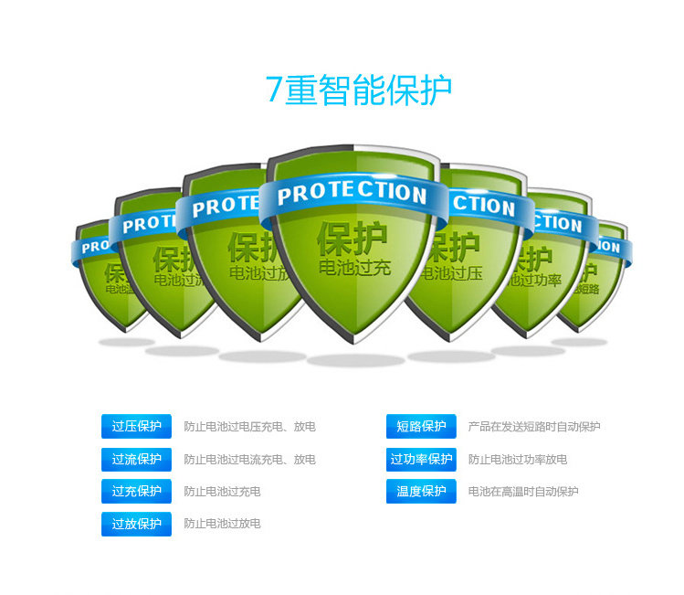 chargeur - Ref 1301852 Image 7