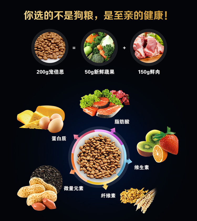 Thức ăn cho chó trưởng thành, Jinmaola, Husky, Satsuma, vật nuôi, thức ăn tự nhiên, tất cả các con chó, chung 20 kg - Chó Staples thức ăn cho chó