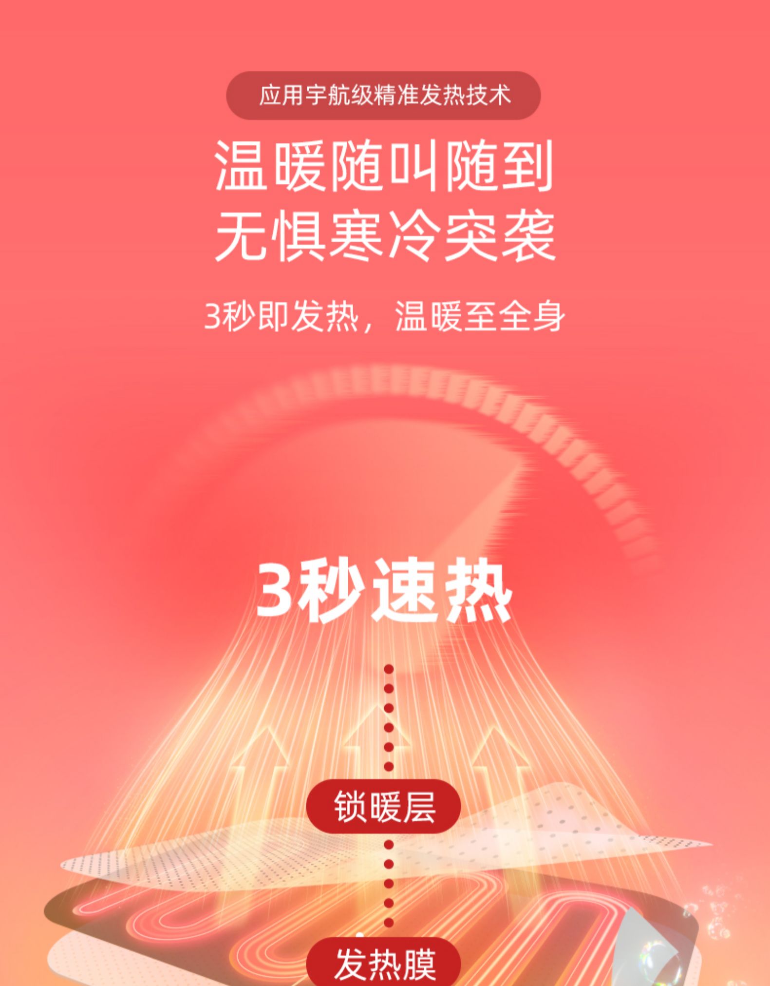 国家射击队赞助商 飞乐思 恒温电热围巾 三档可调 可水洗 图10