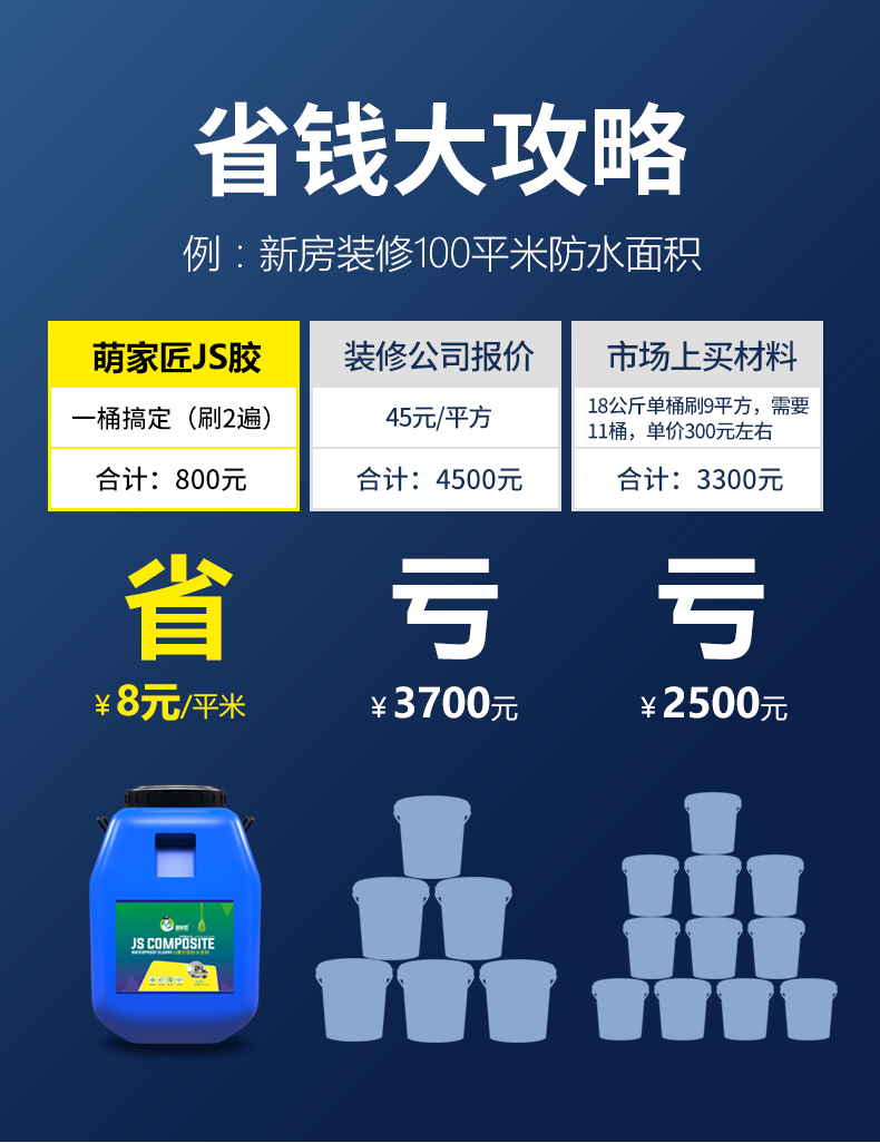 JS Lớp phủ chống thấm Polymer Xi măng chống rò rỉ Vật liệu chống rò rỉ Mái nhà Tường bên ngoài Chống rò rỉ Nhà vệ sinh Ao cá Chậu rửa Chống rò rỉ Nước Keo chống rò rỉ băng dính điện chống nước