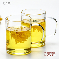 Peking University history glass water cup thickened heat-resistant household Cup simple office tea cup household water Cup 2 sets