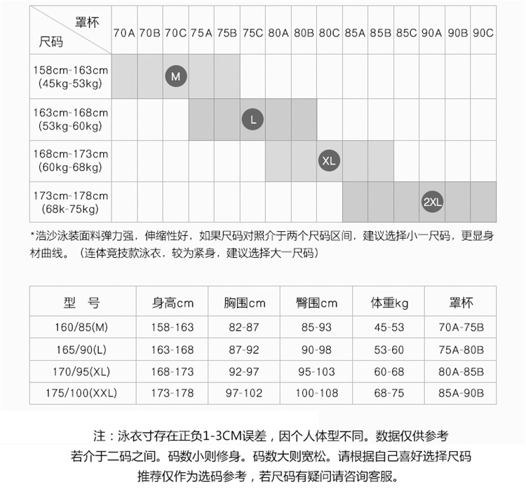 国际泳联合作品牌 浩沙 20款 女裙式连体泳衣 遮肚聚拢显瘦 券后49元包邮 买手党-买手聚集的地方