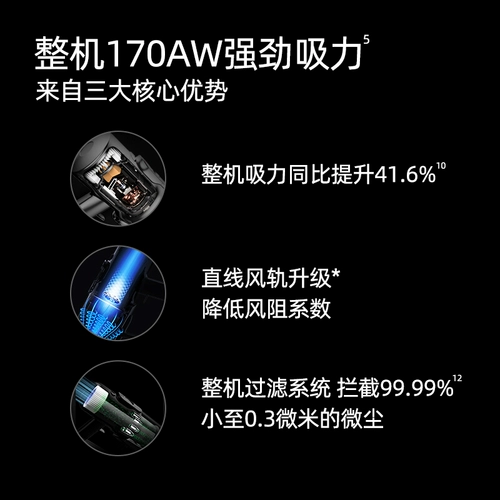 小狗 Беспроводная портативная вакуумная очистка домохозяйство небольшое большое всасывание мощное удаление клещей вакуумное очиститель T12 Storm