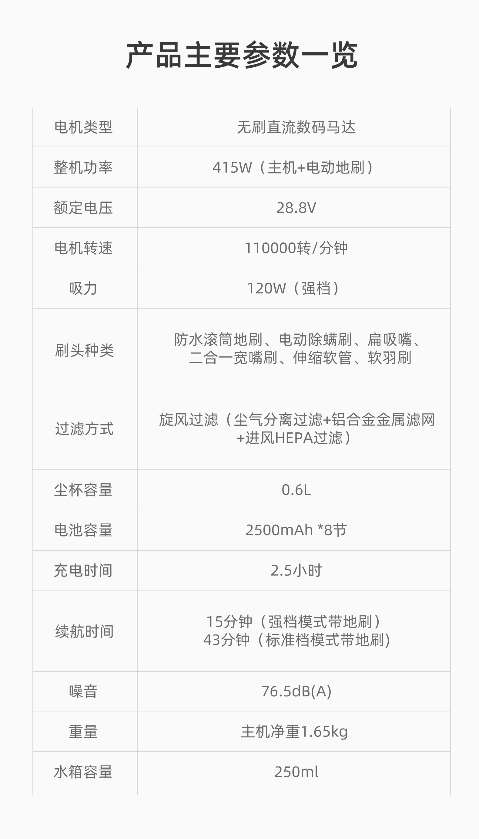 双11重磅新品 小狗 T10 Plushy 无线吸拖一体机 图30