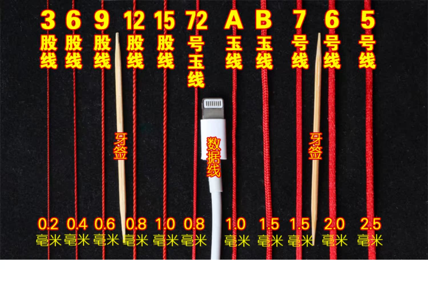 Handmade DIY phụ kiện Chất liệu vòng cổ dây chuyền 7 1.5mm Trung Quốc dây đan mặt dây chuyền vòng đeo tay dây đỏ - Vòng đeo tay Clasp đá đào hoa