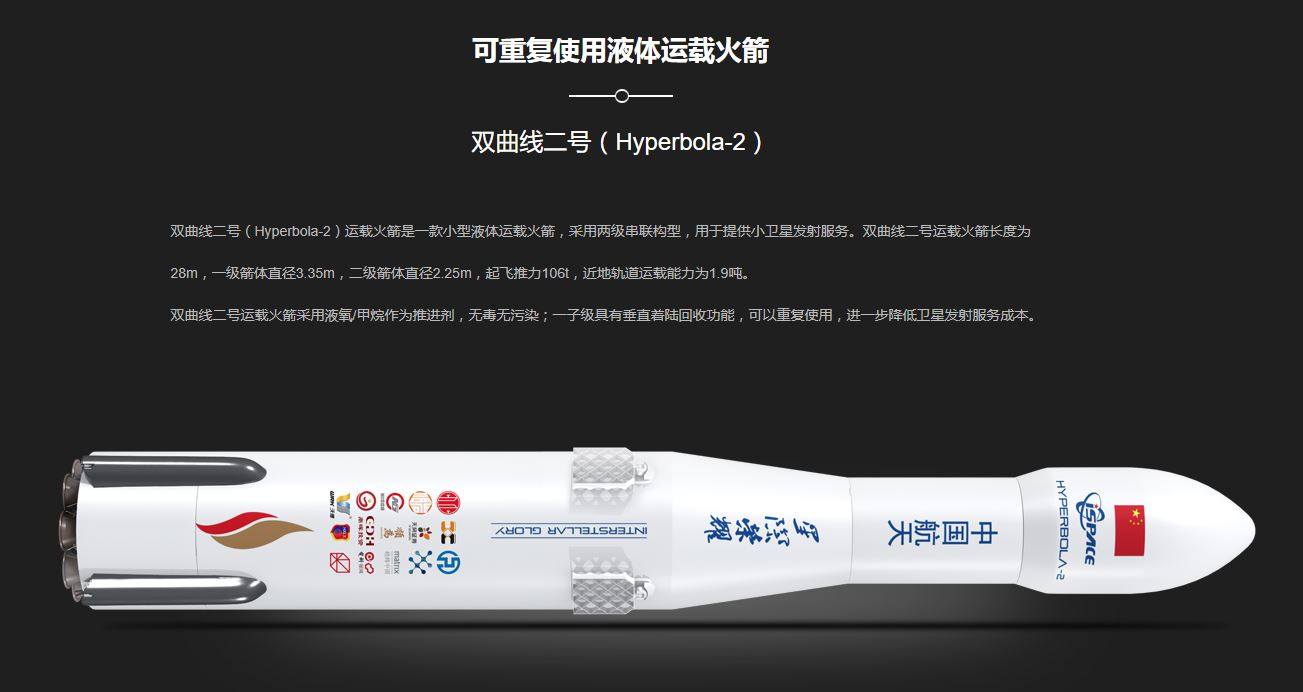 Interstellar glory can be reused with liquid carrier rocket double curve number 2 Hyperbola-2 space scientific research