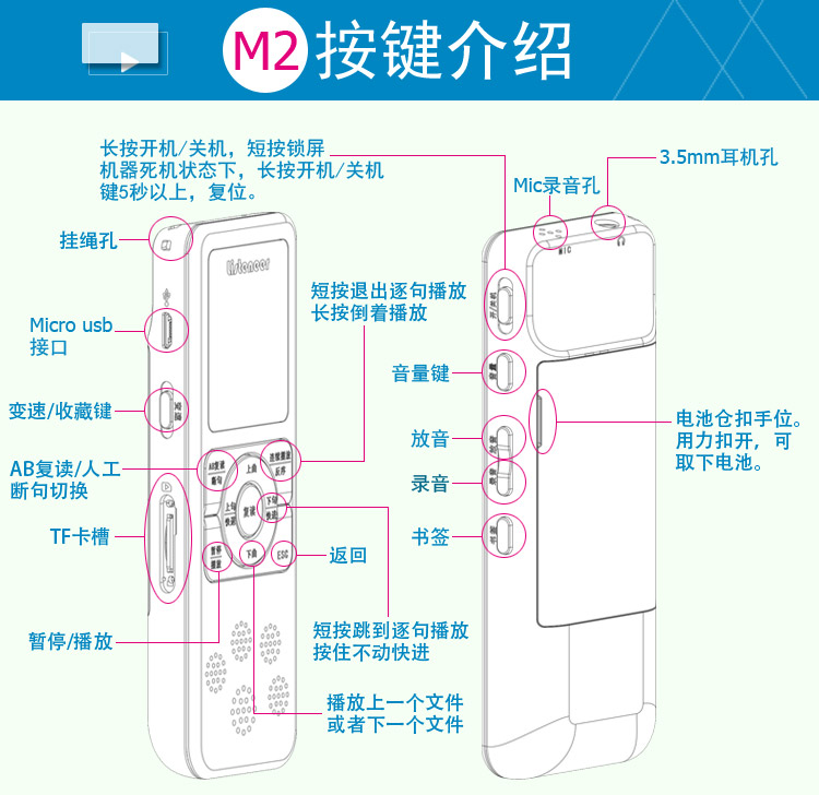 EDTECH nghe MR01 M2 trường trung học cơ sở Tiếng Anh lặp lại Walkman học sinh trung học máy nghe nhạc mp3 - Máy nghe nhạc mp3 may nghe nhac mini