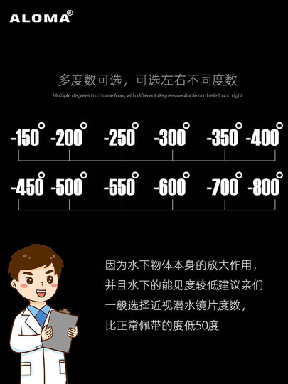 150-900 degrees special thickened explosion-proof tempered glass resin myopia lens for diving mask, installation included