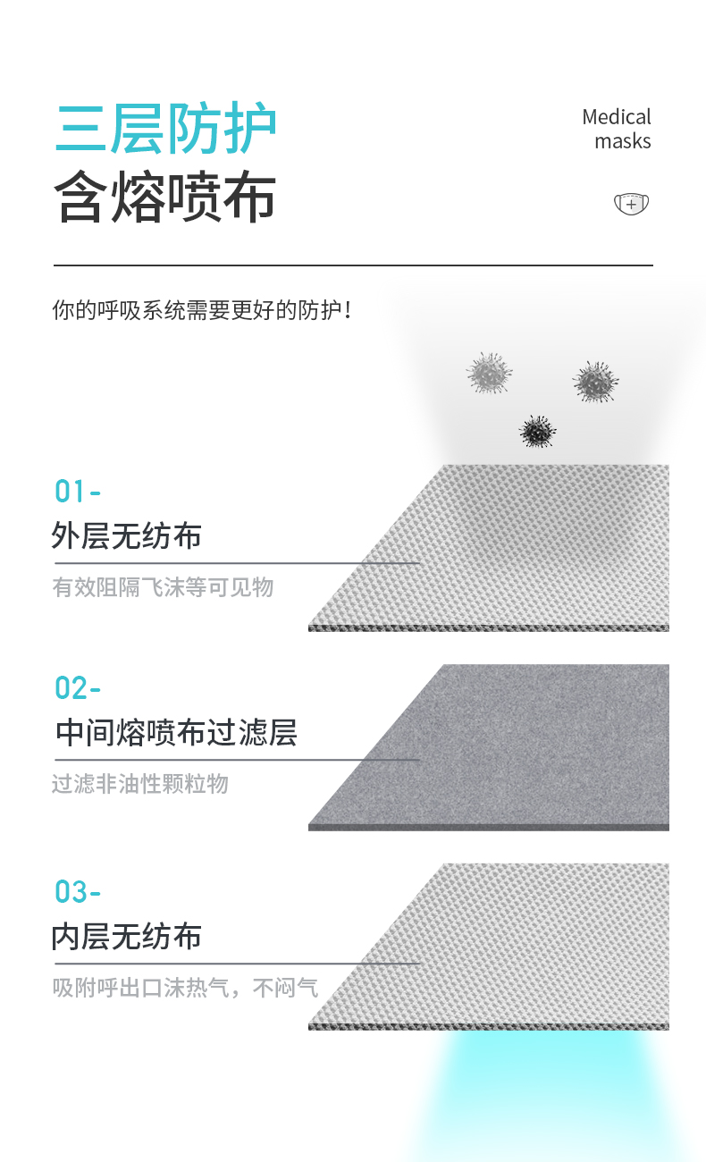 幼儿宝 成人/儿童一次性防护口罩 50只 图6