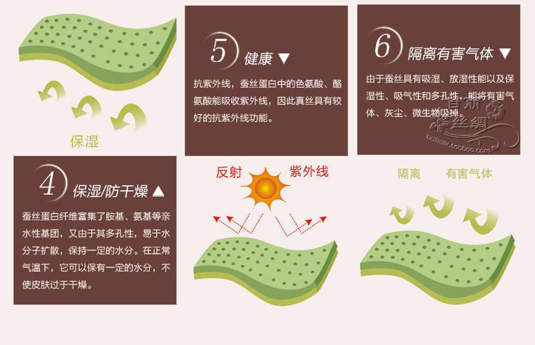 Peignoir - Ref 595782 Image 24