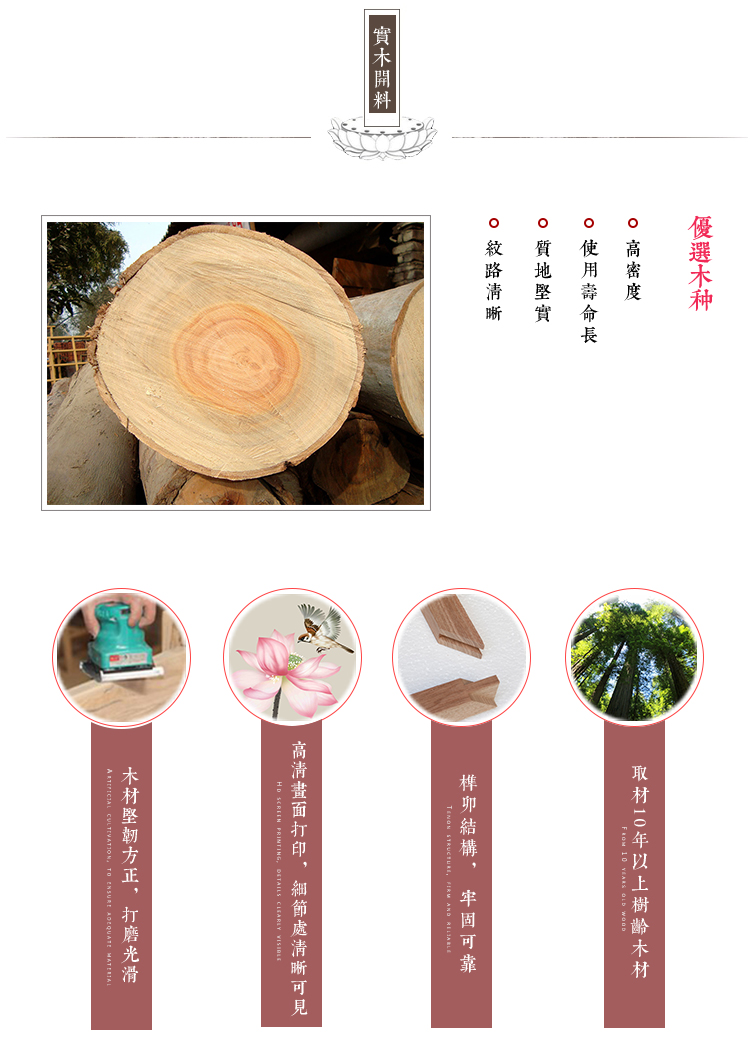 Neo-cổ điển rắn màn hình phân vùng phòng khách hiên phòng trà sợi bán trong suốt nhà hàng khách sạn màn hình gấp nhân vật opera - Màn hình / Cửa sổ vách ngăn phòng ngủ bằng gỗ