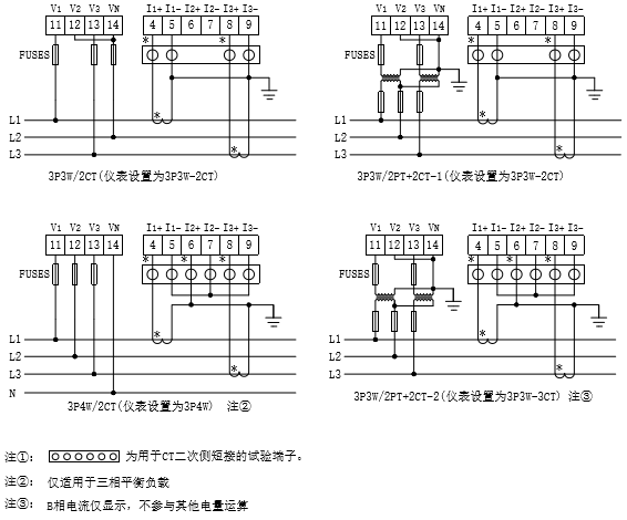 安科瑞直销APM801开孔92mm 精度0.2S级全功能极值监测多功能电表 多功能电表,APM801,安科瑞