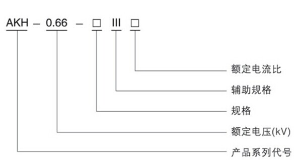 安科瑞AKH-066/III 60III 200-300/5A测量型电流互感器 厂家直销 电流互感器,安科瑞,测量型,AKH-0.66/III 60III