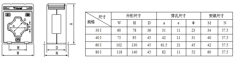 安科瑞AKH-066/I 40I 250/5A型测量型低压电流互感器 电流互感器,安科瑞,AKH-0.66/I 40I