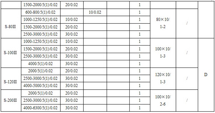 安科瑞AKH-0.66/SM SM-80II 3000/AC1A/DC4-20mA自控用电流传感器 电流互感器,安科瑞,AKH-0.66/SM SM-80II