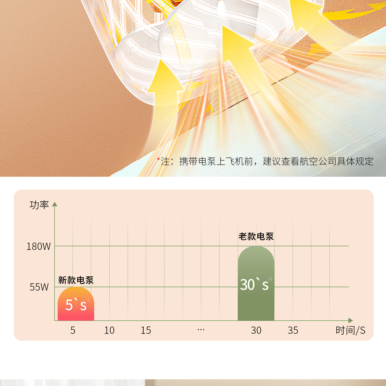 Сжатие одежды и сумок 日本真空压缩被子收纳袋加厚立体衣物羽绒服专用密封袋家用整理袋