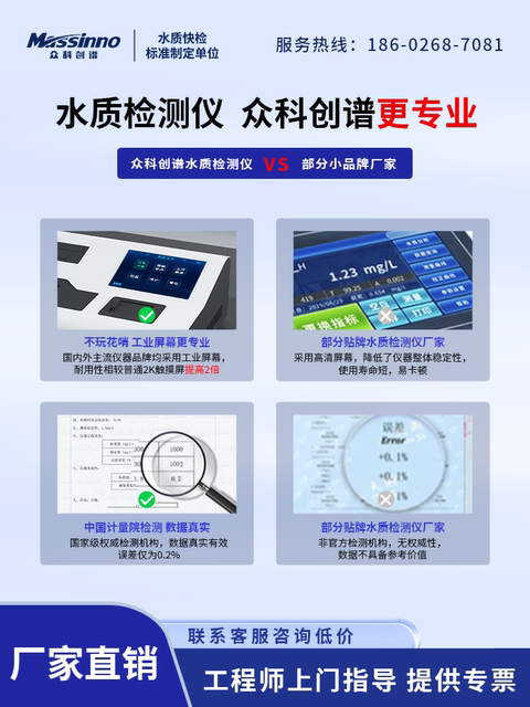 众科创谱 COD测定仪多参数水质检测仪氨氮总磷总氮重金属检测仪
