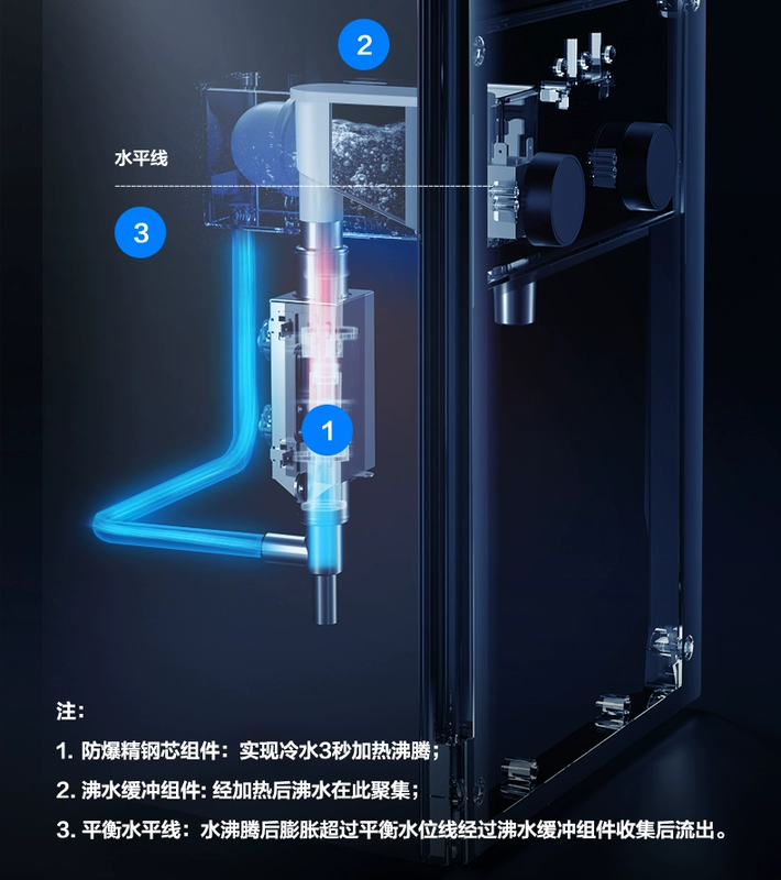 Đẹp ngay lập tức nước nóng lạnh dọc hộ gia đình nóng lạnh tự động nhỏ đôi cửa tốc độ nóng mới máy pha trà - Nước quả