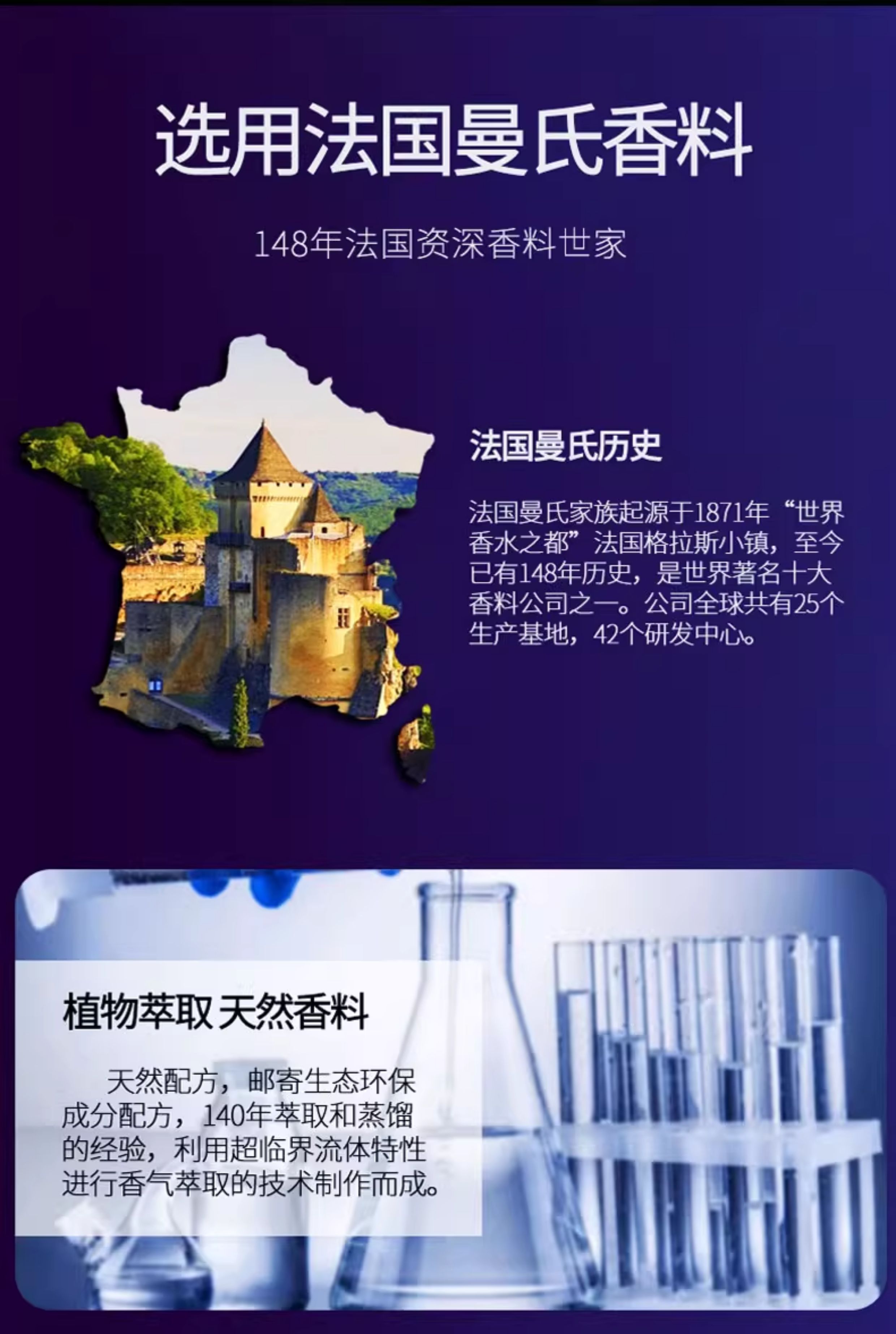 French Imported Car Perfume Refill Liquid, Car Spray Aromatherapy Essential Oil, Cologne Balm, Long-Lasting Light Fragrance, High-End
