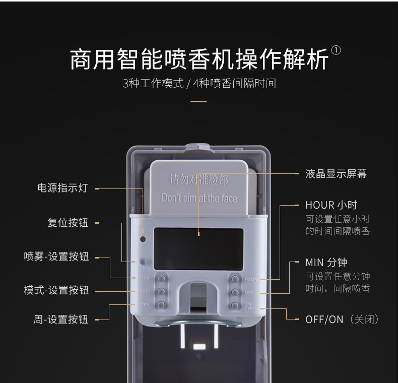 Gặp gỡ Xiangfen tự động thời gian bình xịt khách sạn phòng tắm đặc biệt nhà vệ sinh khử mùi nước hoa làm mát không khí - Trang chủ nước lau sàn lix đuổi côn trùng 4l