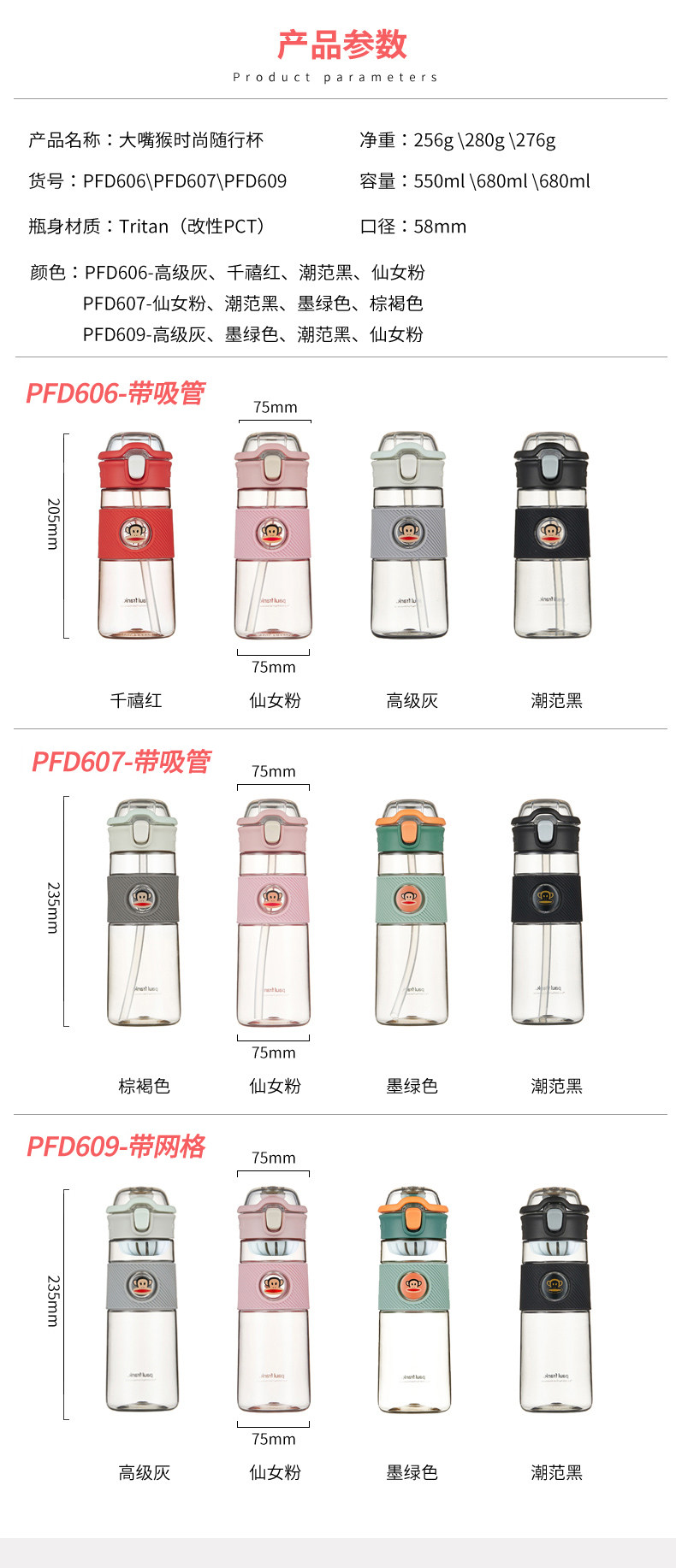 大嘴猴 tritan材质吸管随手杯 550ml 图9