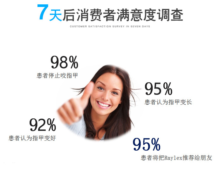 周震南同款 比利时进口 Raylex 防咬指甲笔 苦甲水 图5
