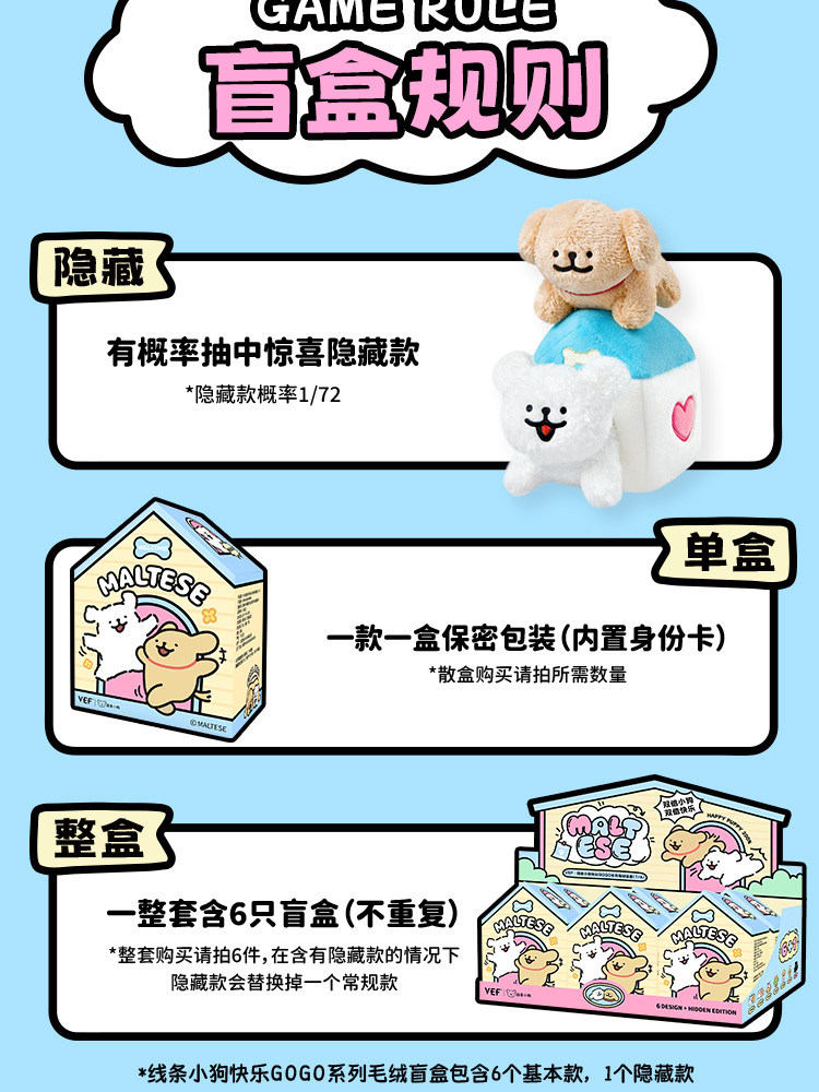 KKV正版线 线条小狗快乐GOGO盲盒可爱毛绒挂件饰潮玩偶公仔模型摆件详情23