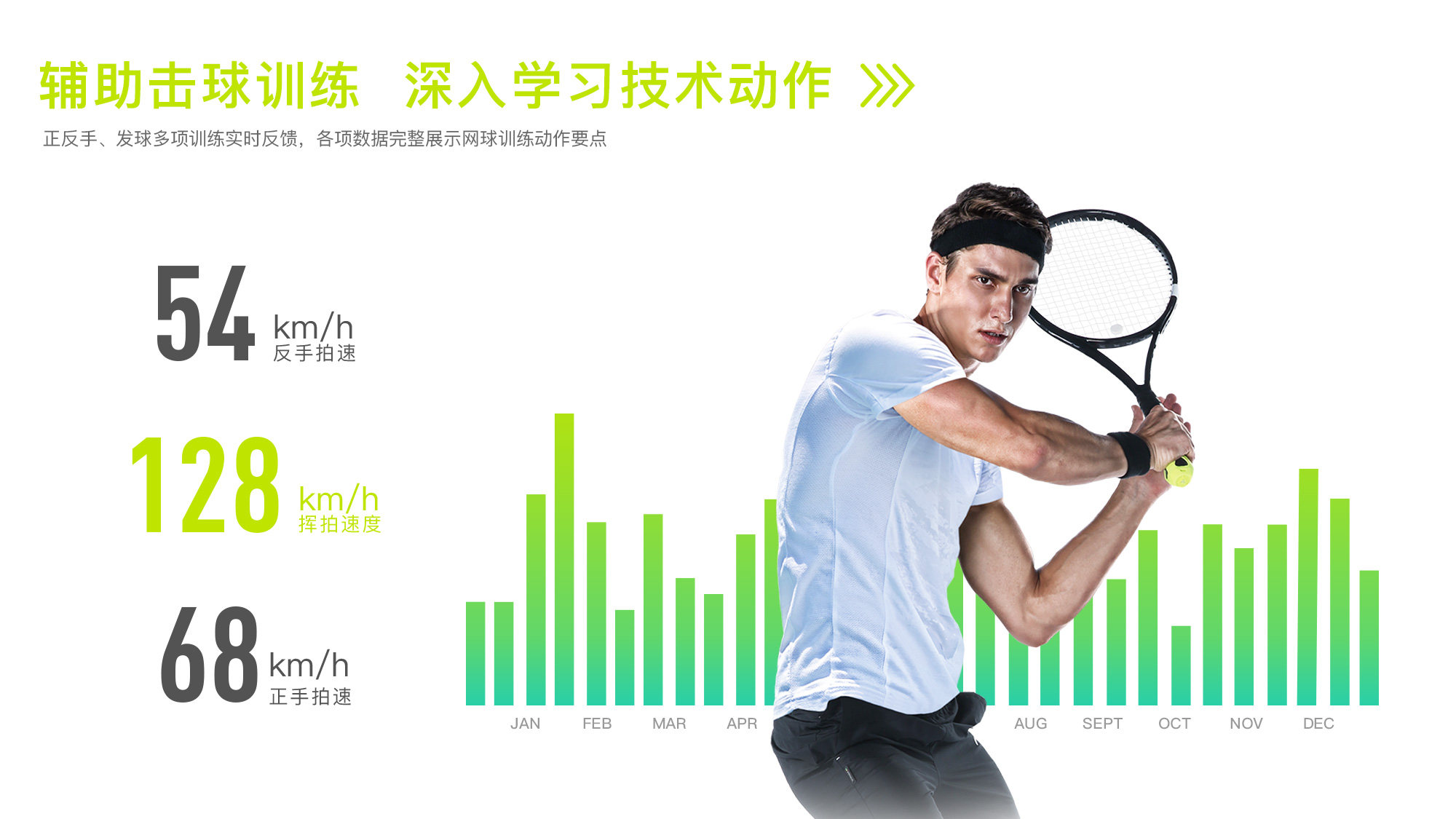 Second-generation intelligent tennis racket sensor trainer single serve speed measurement swing exerciser motion analysis trajectory