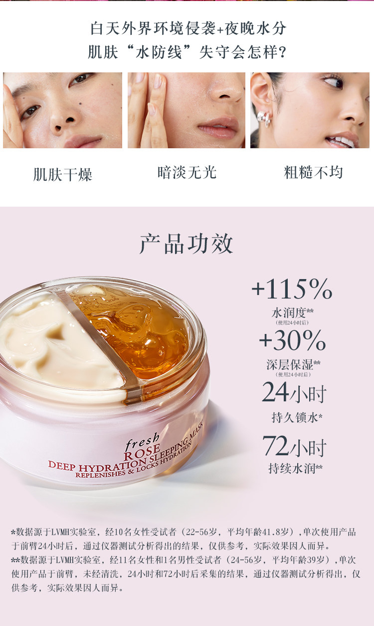 法国进口 Fresh 馥蕾诗 玫瑰润泽双效睡眠面膜 70ml 天猫优惠券折后¥239包邮(¥540-301)赠玫瑰面膜15ml