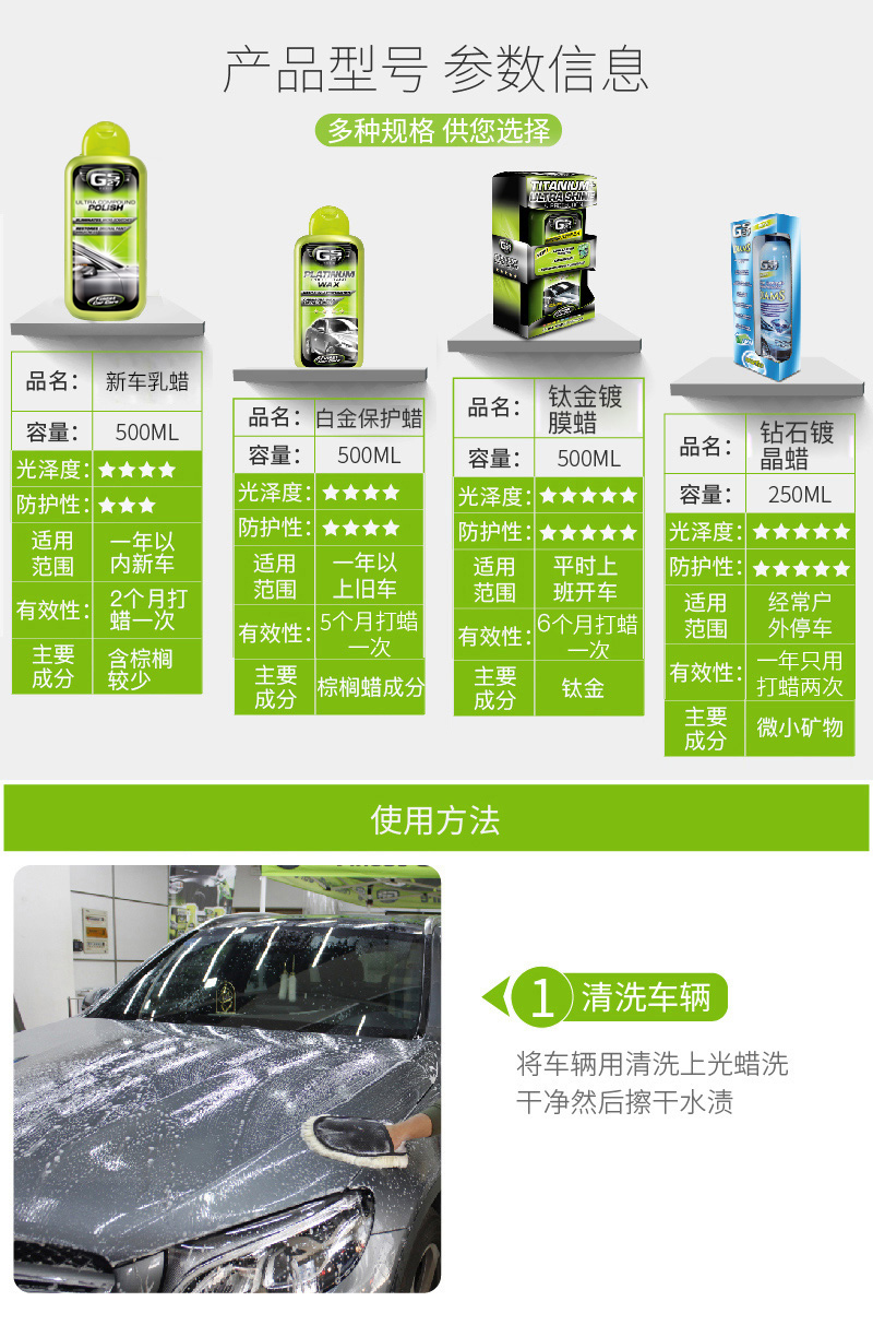 法国汽车美容第一品牌 GS27 进口巴西棕榈蜡 500ml 疏水抗污防刮 图11