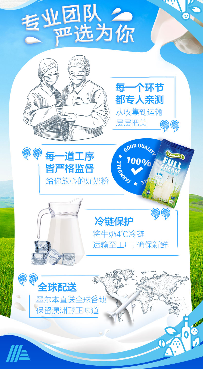 奥乐齐 澳大利亚乳制品竞争金奖 全脂高钙奶粉 1Kg*2袋 图3