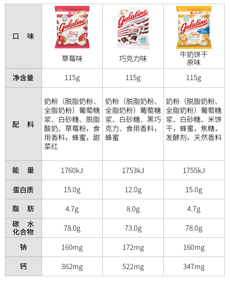 佳乐锭草莓巧克力进口牛乳儿童奶片