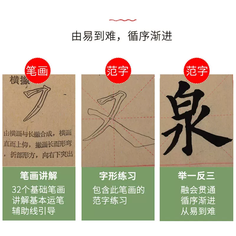 大山皮纸 Ouyang Xu Jiucheng Palace Drawing Red Brush Words Calligraphy Calligraphy Calligraphy Calligraphy Calligraphy Paper Book Beginner Children Student Student Young Paper Calligraphy Paper Calligraphy Temple Supplies Wholesale
