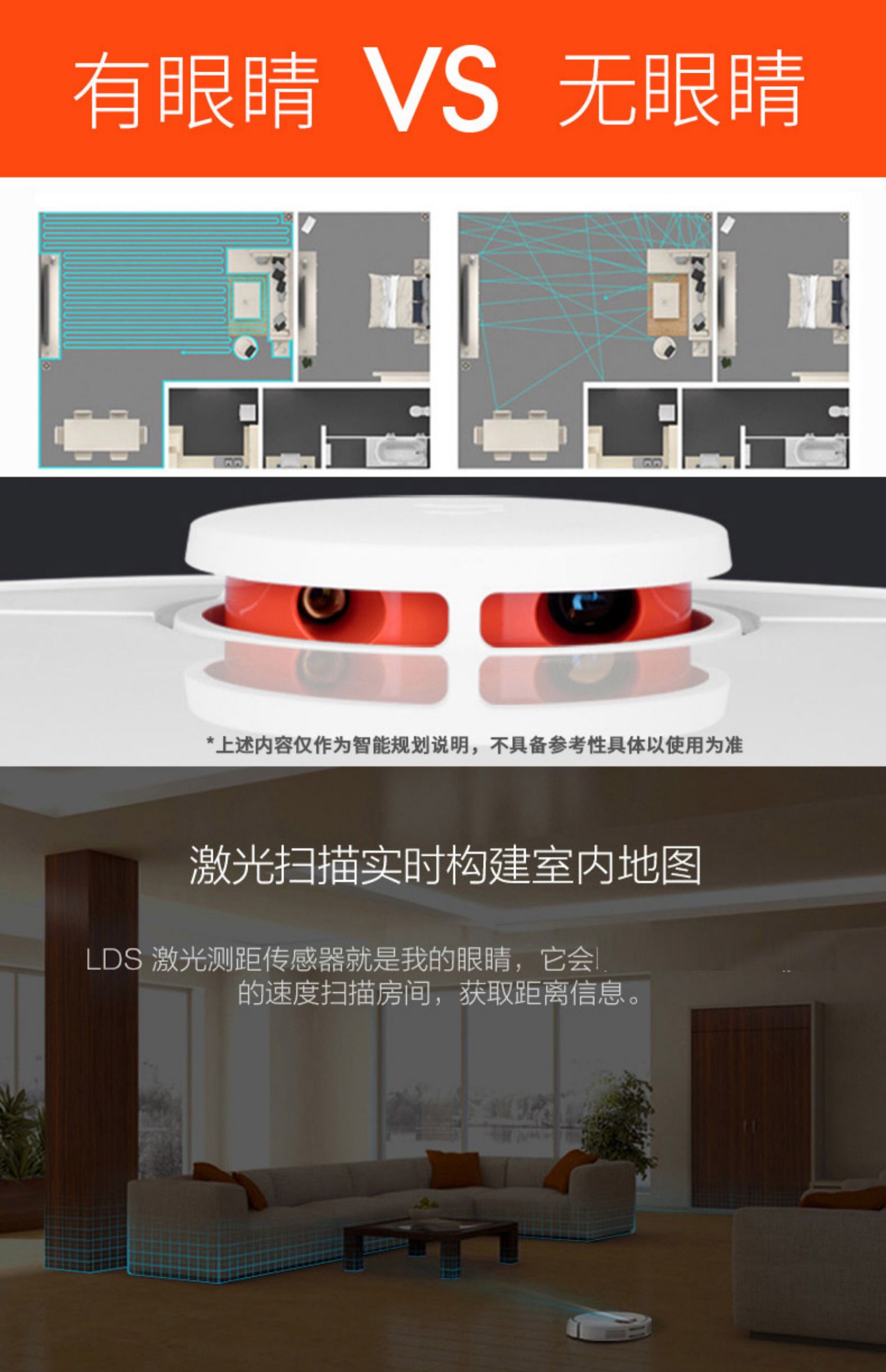 Millet quét robot nhà tự động thông minh hút nhỏ đá quét máy mét nhà không dây làm sạch máy hút bụi - Robot hút bụi may hut bui