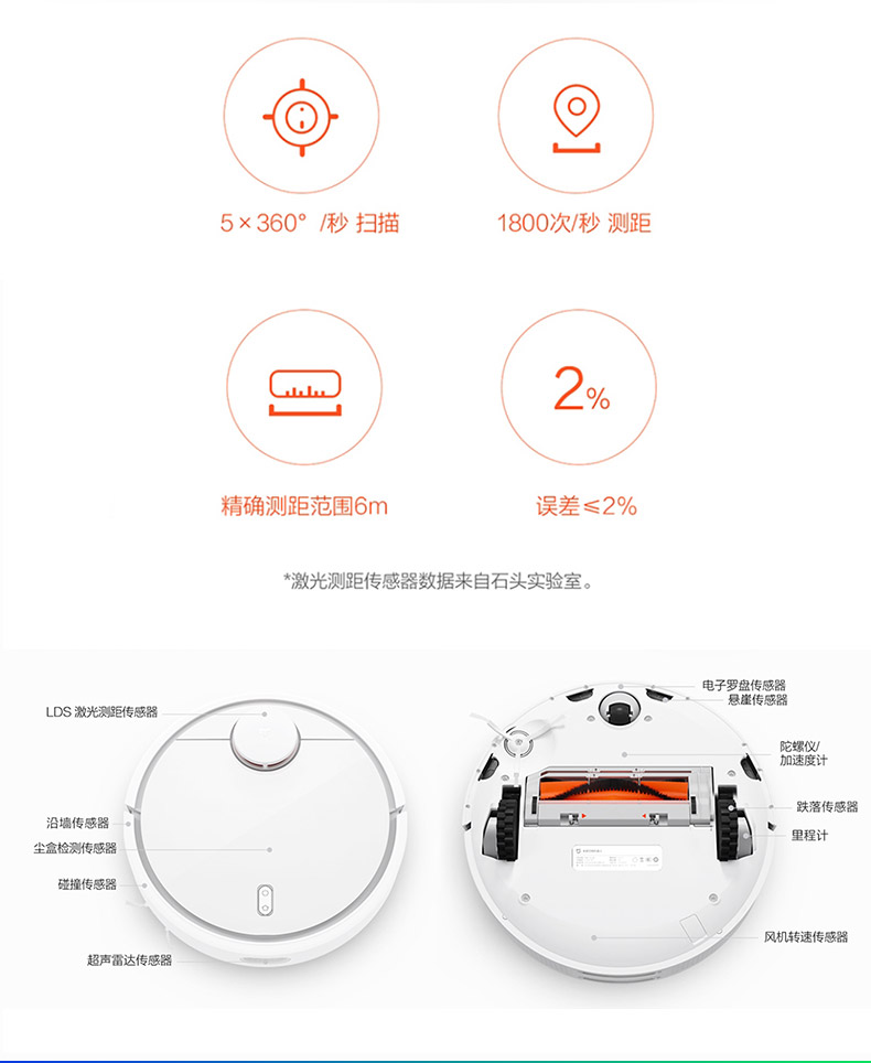 Millet quét robot nhà tự động thông minh hút nhỏ đá quét máy mét nhà không dây làm sạch máy hút bụi - Robot hút bụi may hut bui