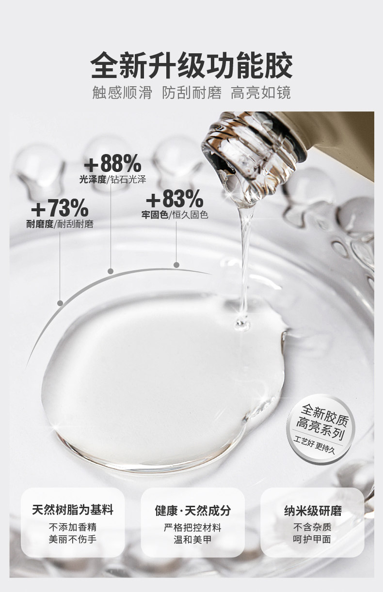 Gel Nail Polish Set: 3-Pack Base, Top & Reinforce Gel - Detail image 2