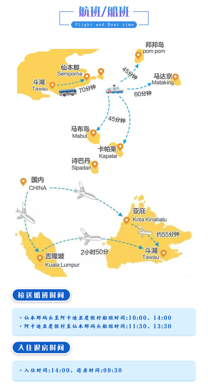 潜派旅行
