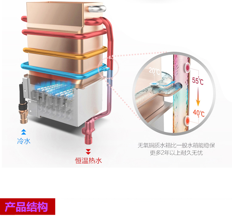 bình nóng lạnh gas Máy nước nóng khí Sakura 12 lít khí đốt tự nhiên hóa lỏng khí mạnh loại hàng mạnh máy điều nhiệt nhà tắm nóng 16 lít giá bình nóng lạnh ariston 20l