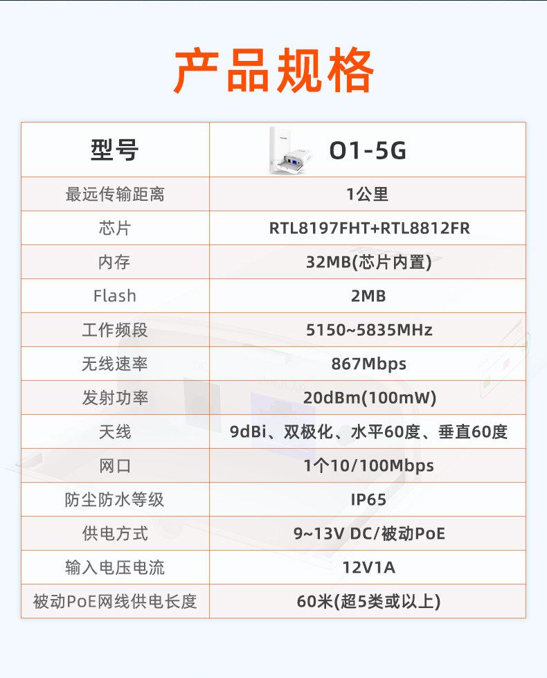 Сетевой мост None Tenda O1-5G