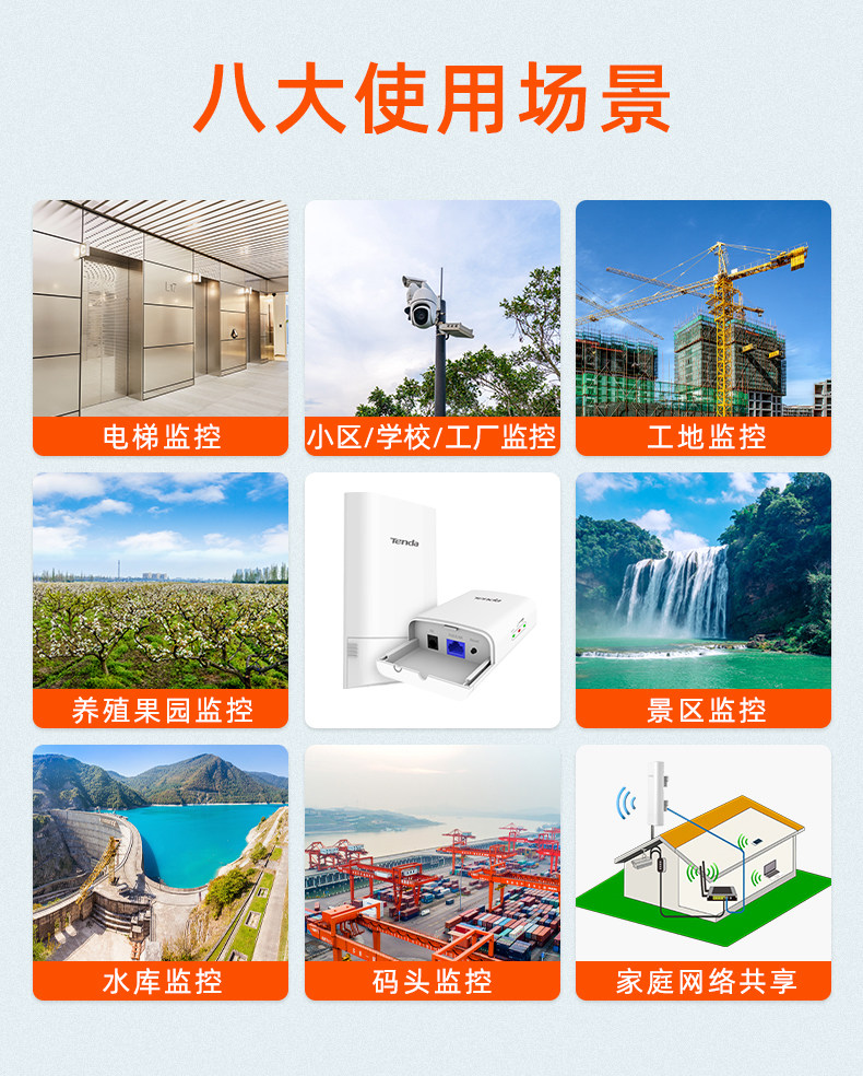 Сетевой мост None Tenda O1-5G